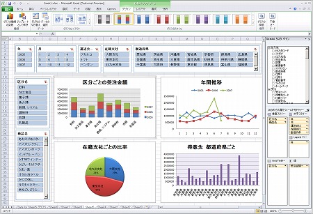 PowerPivot for Excel 2010