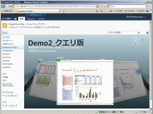 PowerPivot for SharePoint 2010 のギャラリー