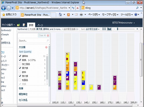 PivotViewer Extention for Reporting Services