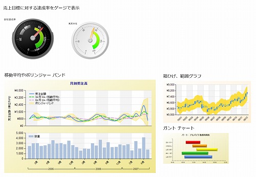 レポート例1