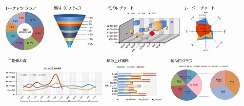 レポート例2