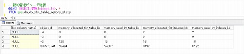 Sys.dn_db_xtp_table_memory_stats 動的管理ビューの利用