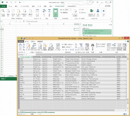 PowerPivot へ読み込まれたデータ