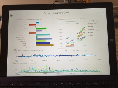 Power BI for Windows app からのアクセス2