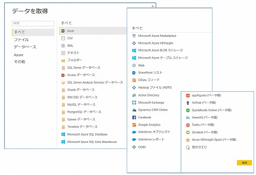 PowerBI のデータソース