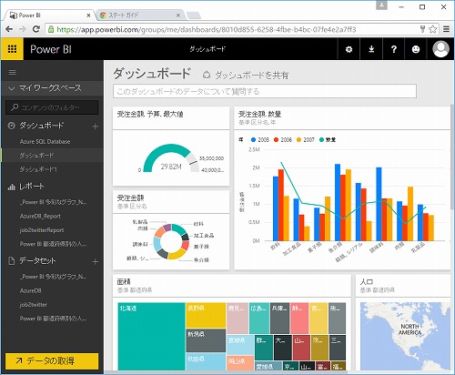 Google Chrome からのアクセス