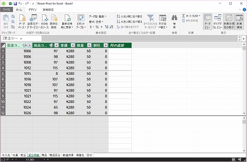 PowerPivot ウィンドウ