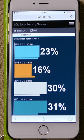 SQL Server 2016 プレビュー セミナー 